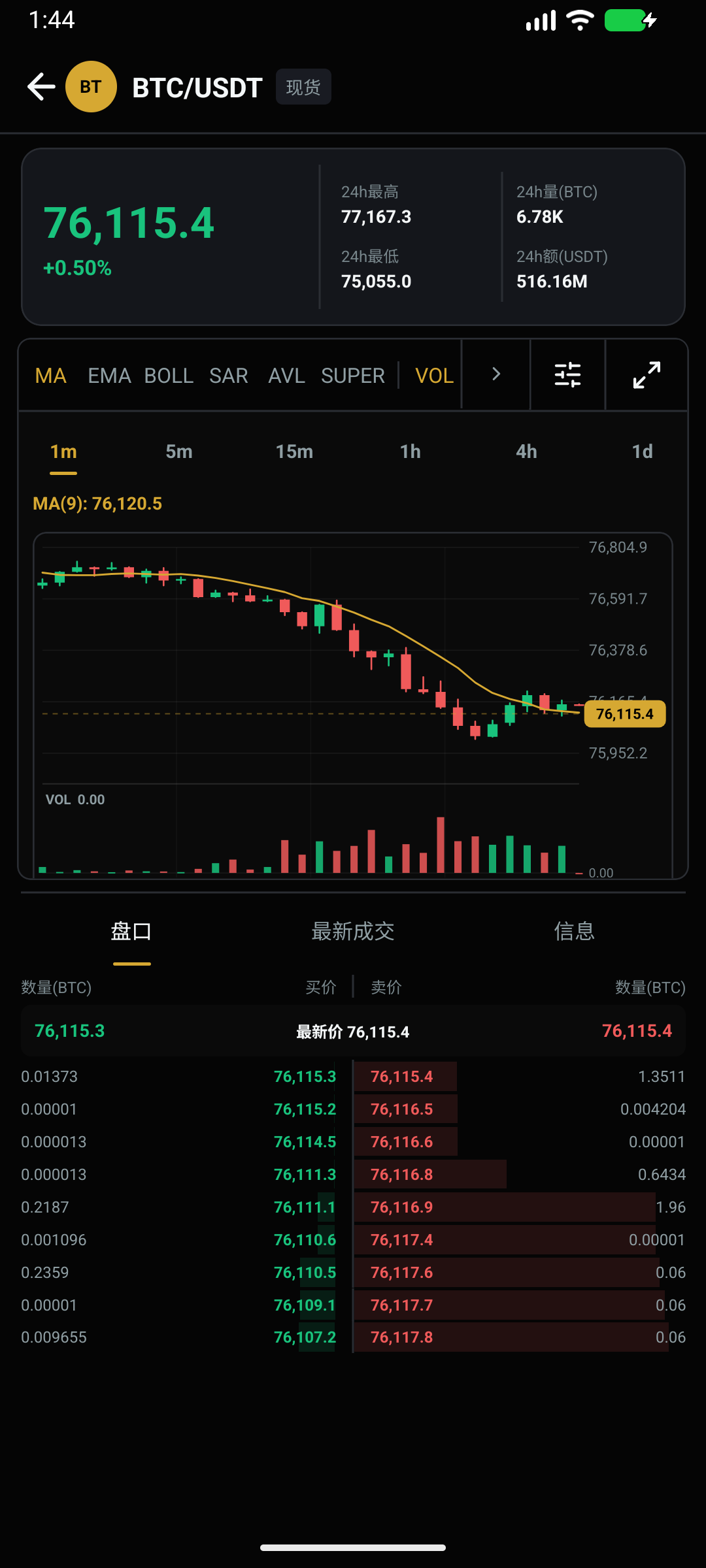 RoyalEX charts and order book screen